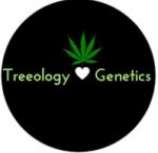 Treeology Genetics Iris